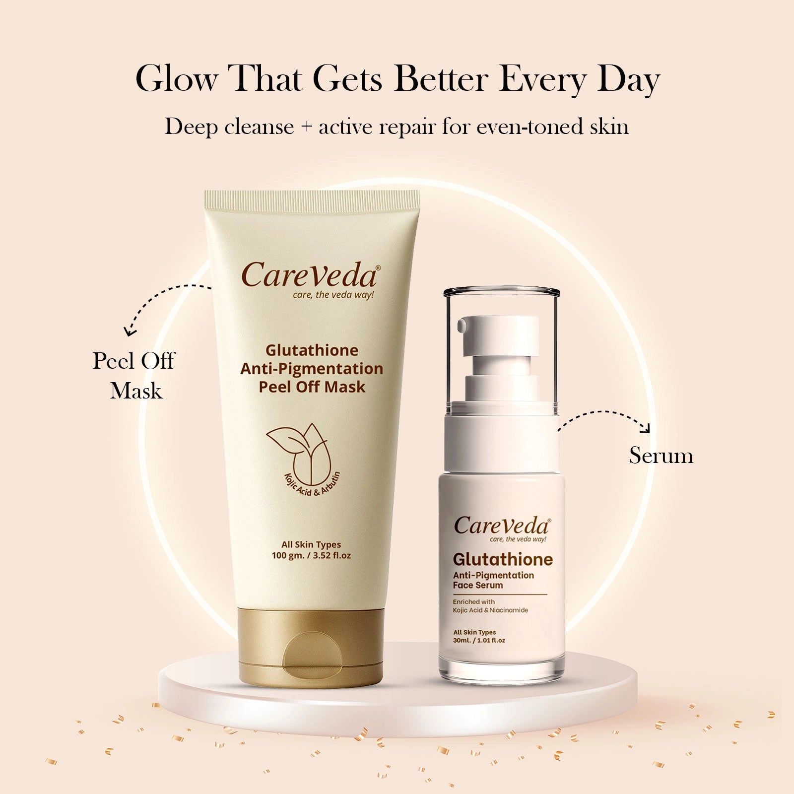 CareVeda Glutathione Skin Care Set of 2 | Peel off Mask & Face Serum for Bright, Even-Toned Skin | Anti-Pigmentation & Glow Boost | For Men & Women
