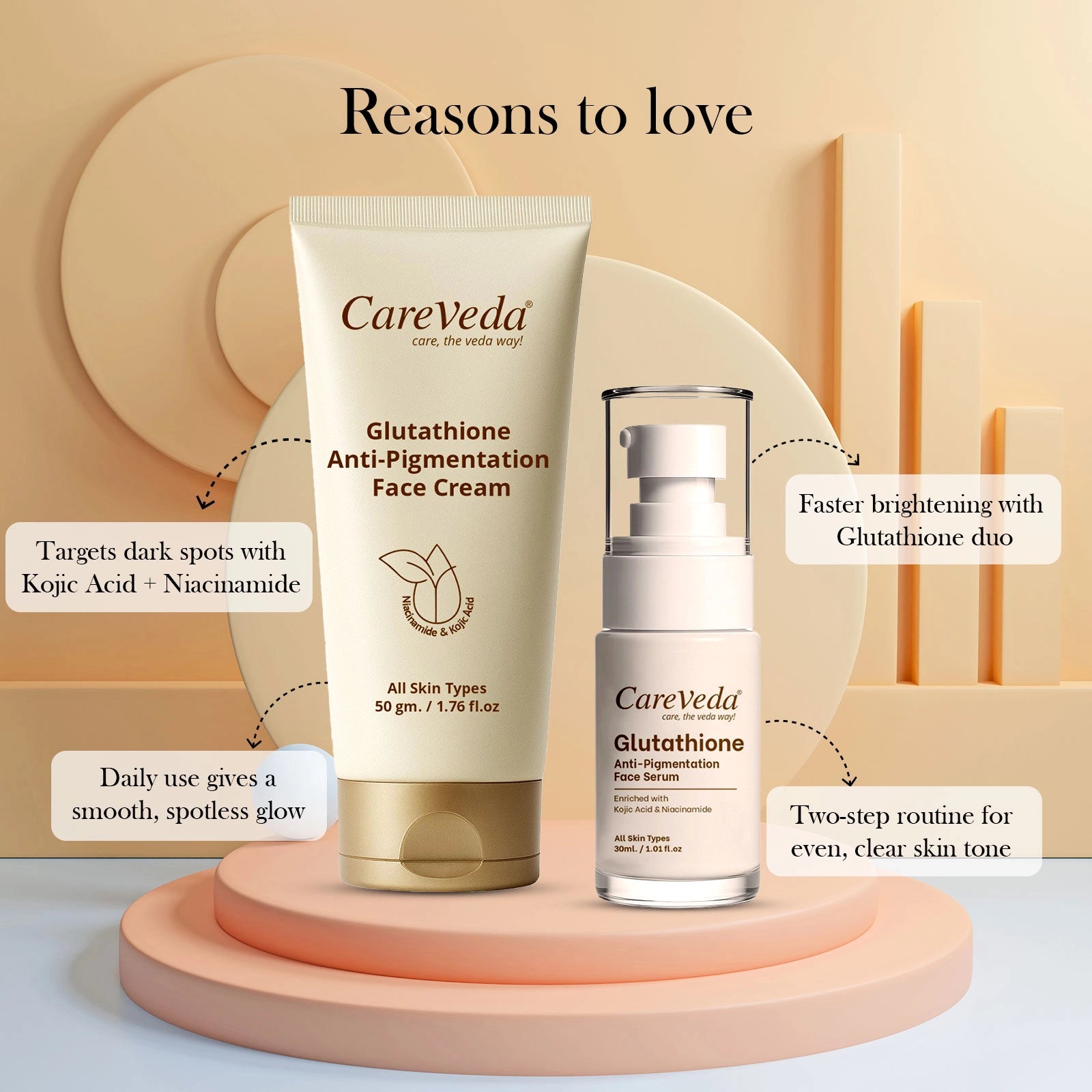 CareVeda Glutathione Skin Care Set of 2 | Face Cream & Face Serum for Bright, Even-Toned Skin | Anti-Pigmentation & Glow Boost | For Men & Women