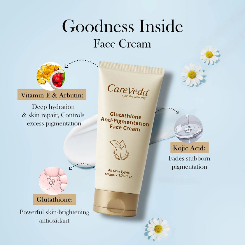 CareVeda Glutathione Skin Care Set of 2 | Face Cream & Face Serum for Bright, Even-Toned Skin | Anti-Pigmentation & Glow Boost | For Men & Women