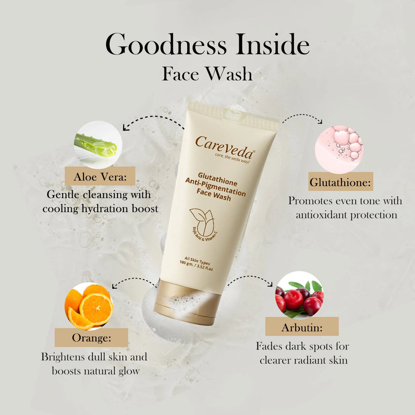 CareVeda Glutathione Skin Care Set of 2 | Face Wash & Peel-Off Mask for Bright, Even-Toned Skin | Anti-Pigmentation & Glow Boost | For Men & Women