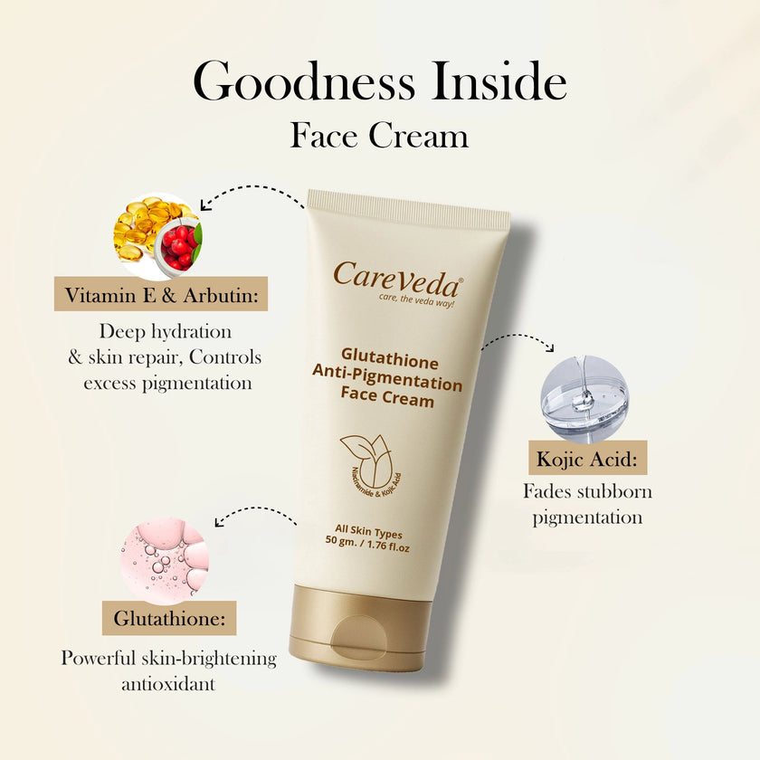 CareVeda Glutathione Skin Care Set of 2 | Face Cream & Sunscreen for Bright, Even-Toned Skin | Anti-Pigmentation & Glow Boost | For Men & Women