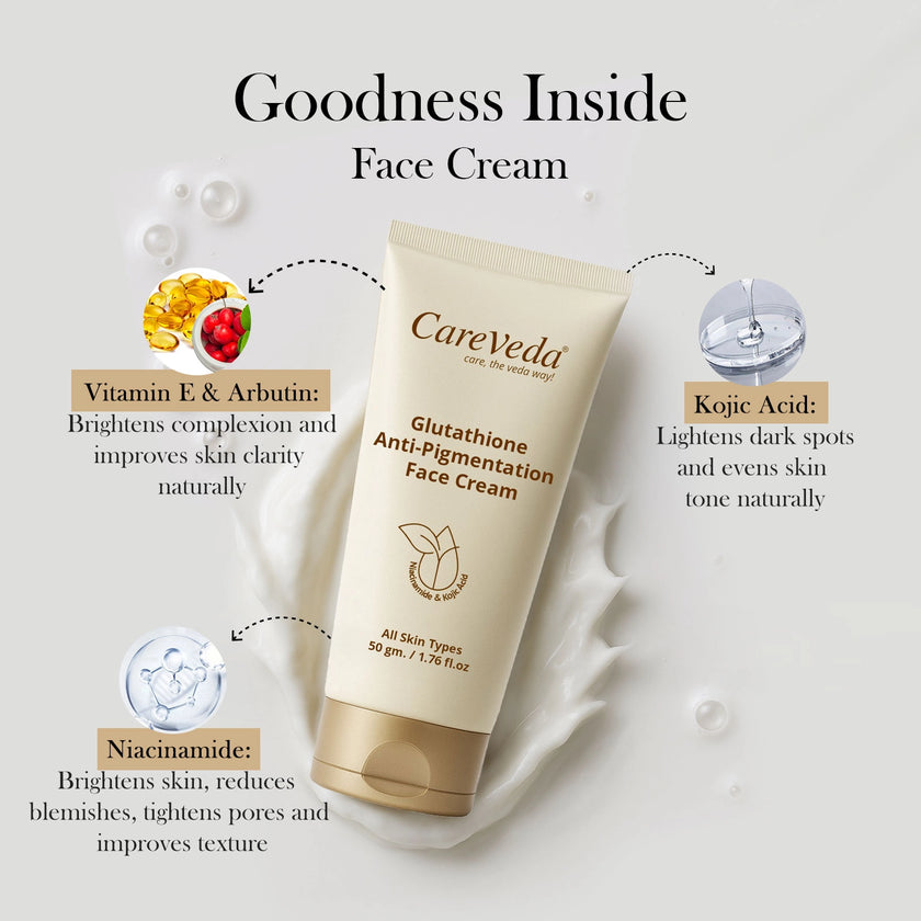CareVeda Glutathione Skin Care Set of 2 | Face Wash & Cream for Bright, Even-Toned Skin | Anti-Pigmentation, Anti-Dullness & Deep Nourishment | Glow Boost for Men & Women