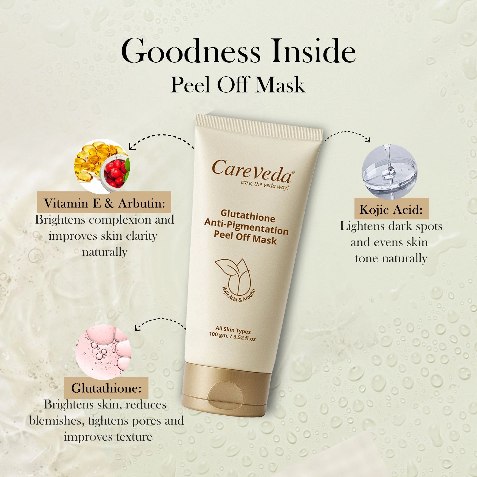 CareVeda Glutathione Skin Care Set of 2 | Face Wash & Peel-Off Mask for Bright, Even-Toned Skin | Anti-Pigmentation & Glow Boost | For Men & Women
