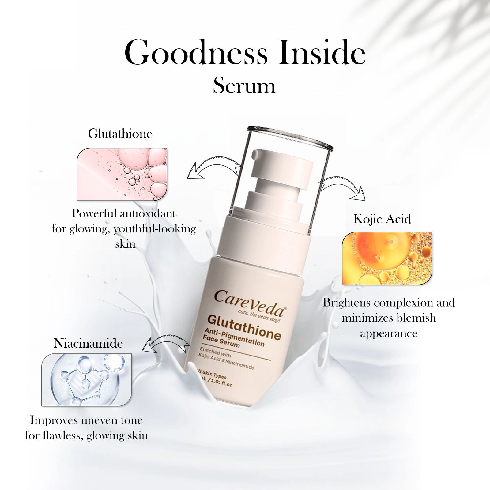 CareVeda Glutathione Skin Care Set of 2 | Face Wash & Face Serum for Bright, Even-Toned Skin | Anti-Pigmentation & Glow Boost | For Men & Women