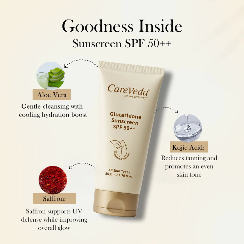 CareVeda Glutathione Skin Care Set of 2 | Face Cream & Sunscreen for Bright, Even-Toned Skin | Anti-Pigmentation & Glow Boost | For Men & Women
