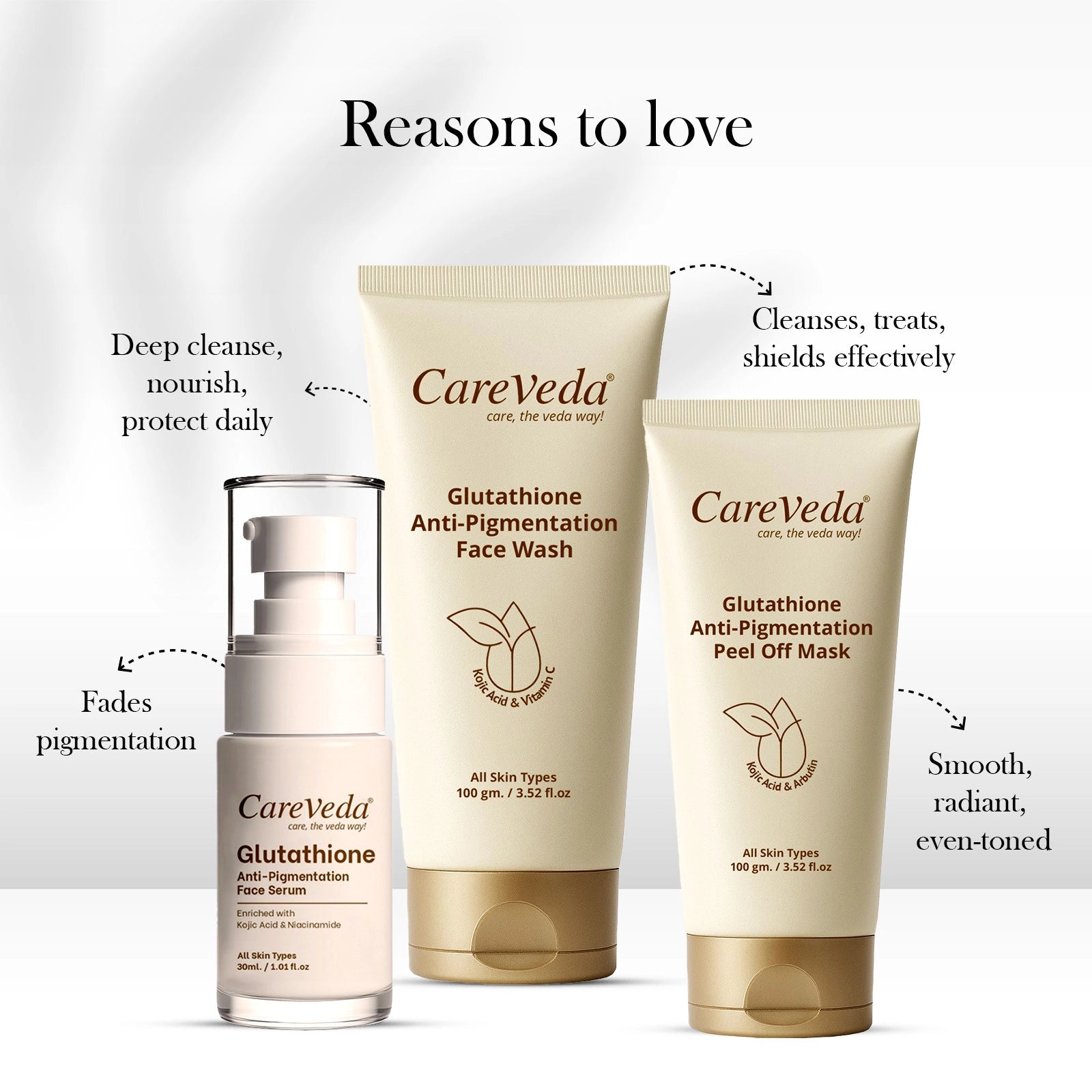 CareVeda Glutathione Skin Care Set of 3 | Face Wash & Peel off Mask, Face Serum for Bright, Even-Toned Skin | Anti-Pigmentation & Glow Boost | For Men & Women