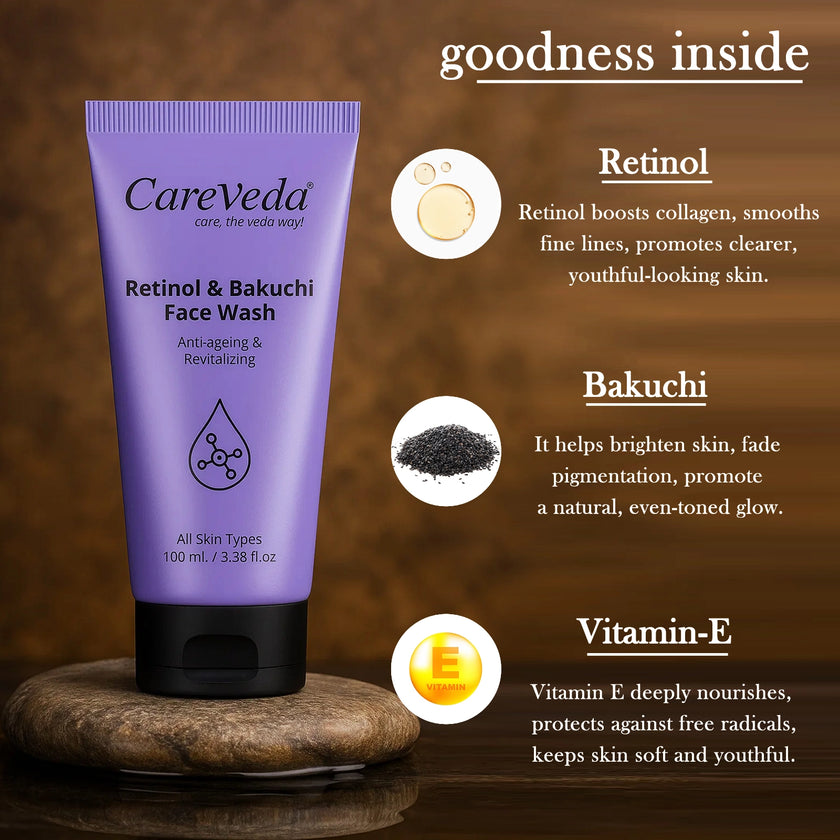 Radiance Duo – Jamun Glow, Retinol & Bakuchi Face Wash (Set of 2)