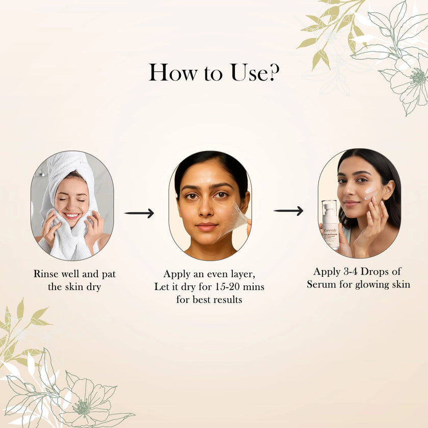 CareVeda Glutathione Skin Care Set of 2 | Peel off Mask & Face Serum for Bright, Even-Toned Skin | Anti-Pigmentation & Glow Boost | For Men & Women