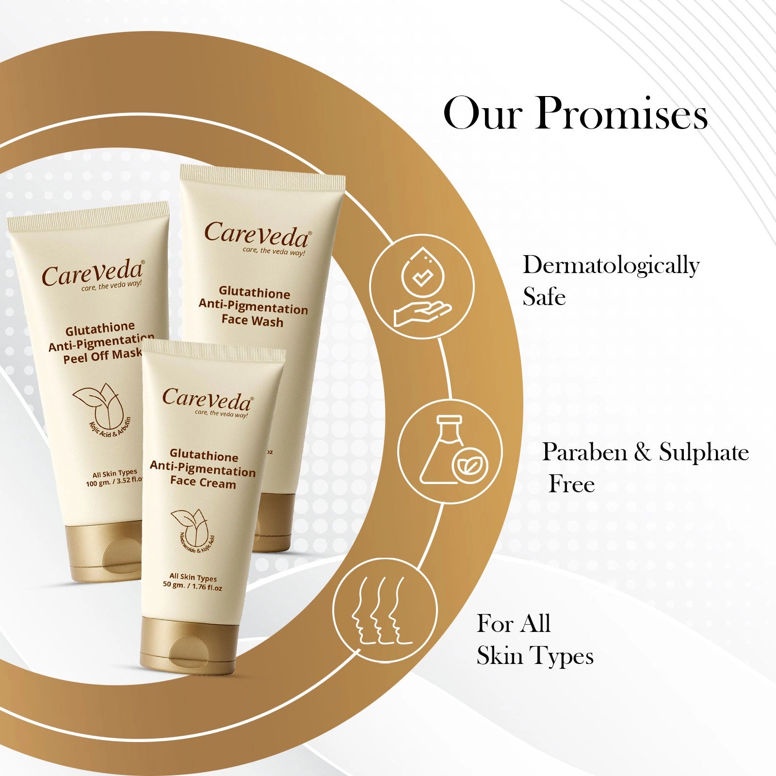CareVeda Glutathione Skin Care Set of 3 | Face Cream & Face Wash, Peel off Mask for Bright, Even-Toned Skin | Anti-Pigmentation & Glow Boost | For Men & Women