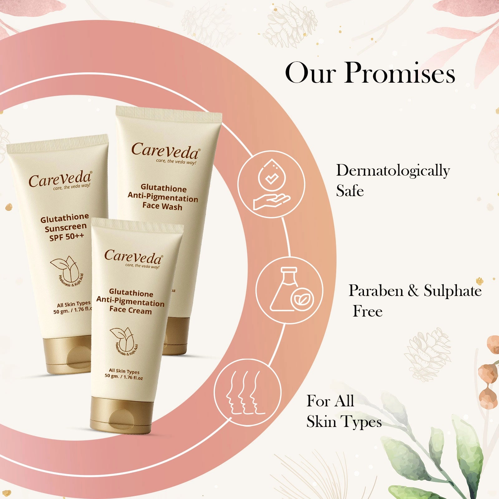 CareVeda Glutathione Skin Care Set of 3 | Face Cream & Face Wash, Sunscreen for Bright, Even-Toned Skin | Anti-Pigmentation & Glow Boost | For Men & Women