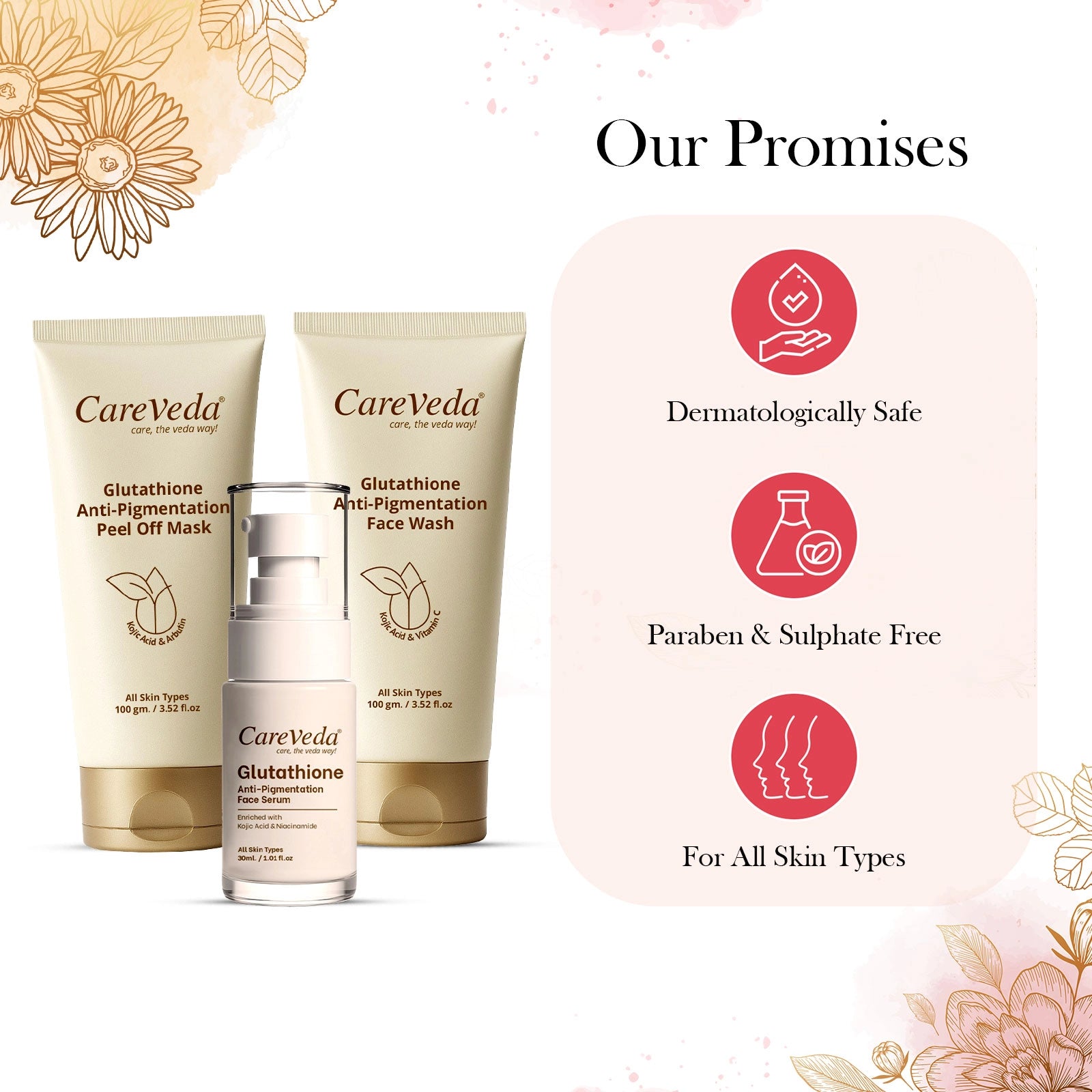 CareVeda Glutathione Skin Care Set of 3 | Face Wash & Peel off Mask, Face Serum for Bright, Even-Toned Skin | Anti-Pigmentation & Glow Boost | For Men & Women