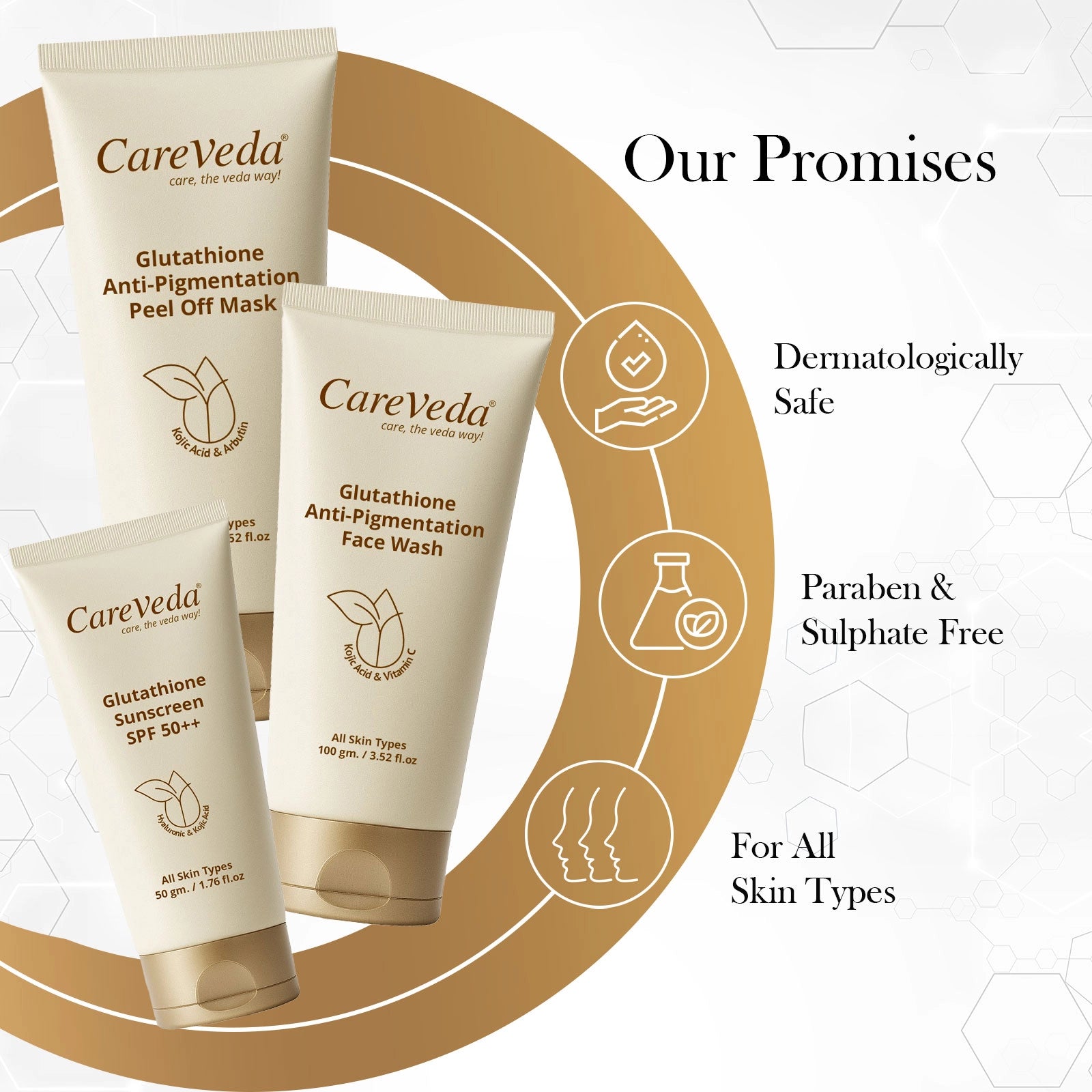 CareVeda Glutathione Skin Care Set of 3 | Face Wash & Peel off Mask, Sunscreen for Bright, Even-Toned Skin | Anti-Pigmentation & Glow Boost | For Men & Women