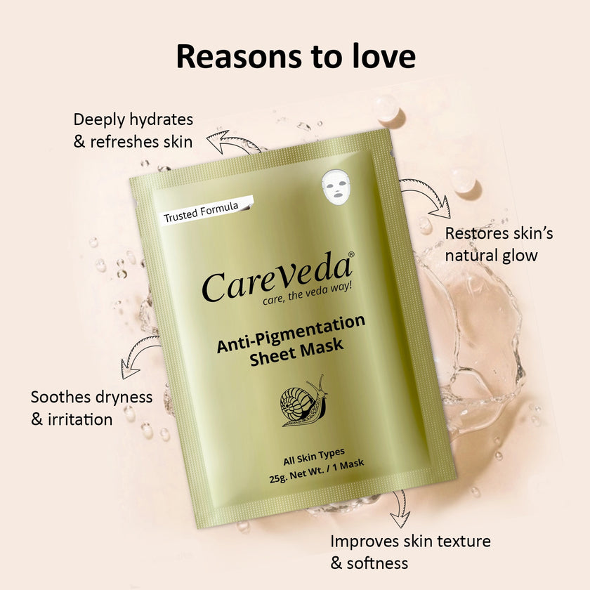 CareVeda Tone & Glow Anti Pigmentation Sheet Mask Suitable For All Skin Types, 25gm