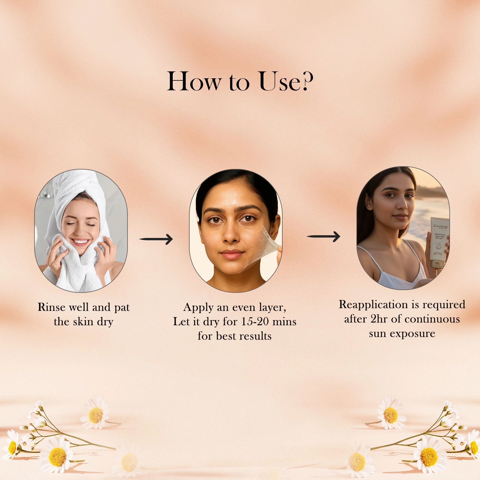 CareVeda Glutathione Skin Care Set of 2 | Peel off Mask & Sunscreen for Bright, Even-Toned Skin | Anti-Pigmentation & Glow Boost | For Men & Women