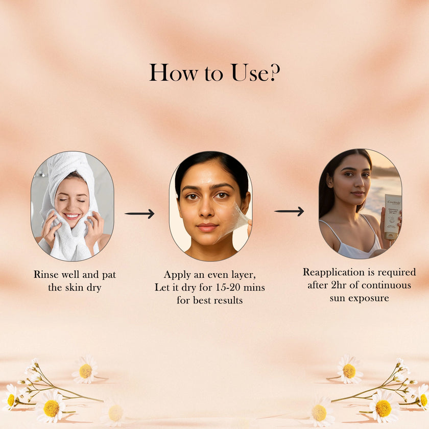 CareVeda Glutathione Skin Care Set of 2 | Peel off Mask & Sunscreen for Bright, Even-Toned Skin | Anti-Pigmentation & Glow Boost | For Men & Women