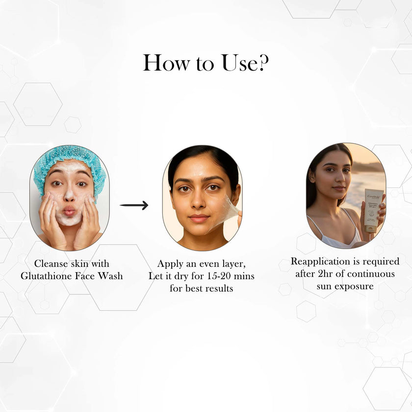 CareVeda Glutathione Skin Care Set of 3 | Face Wash & Peel off Mask, Sunscreen for Bright, Even-Toned Skin | Anti-Pigmentation & Glow Boost | For Men & Women