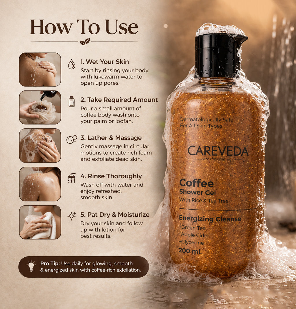 Coffee Shower Gel | Deep Cleansing, Hydrating & Refreshing Skin | 200ml
