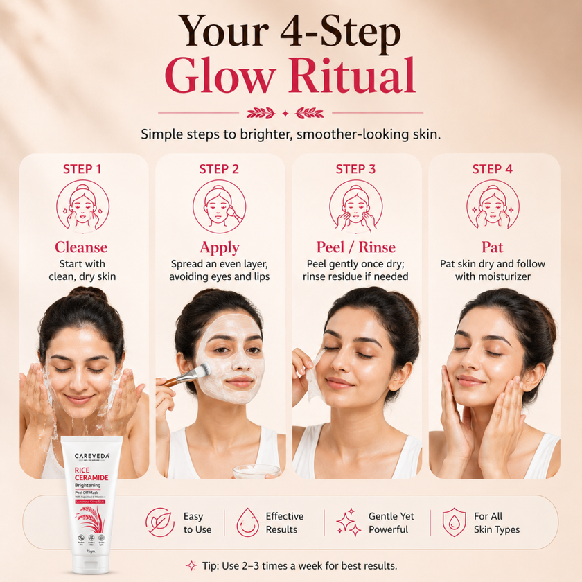 Careveda Rice Ceramide Brightening Peel Off Mask for Luminous Glass Skin – 75g | With Kojic Acid & Vitamin E | Brightening Face Mask for Dull Skin & Skin Barrier Support