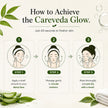 Careveda Aloe Vera Neem Tulsi Face Wash with Niacinamide & Vitamin E - 75gm