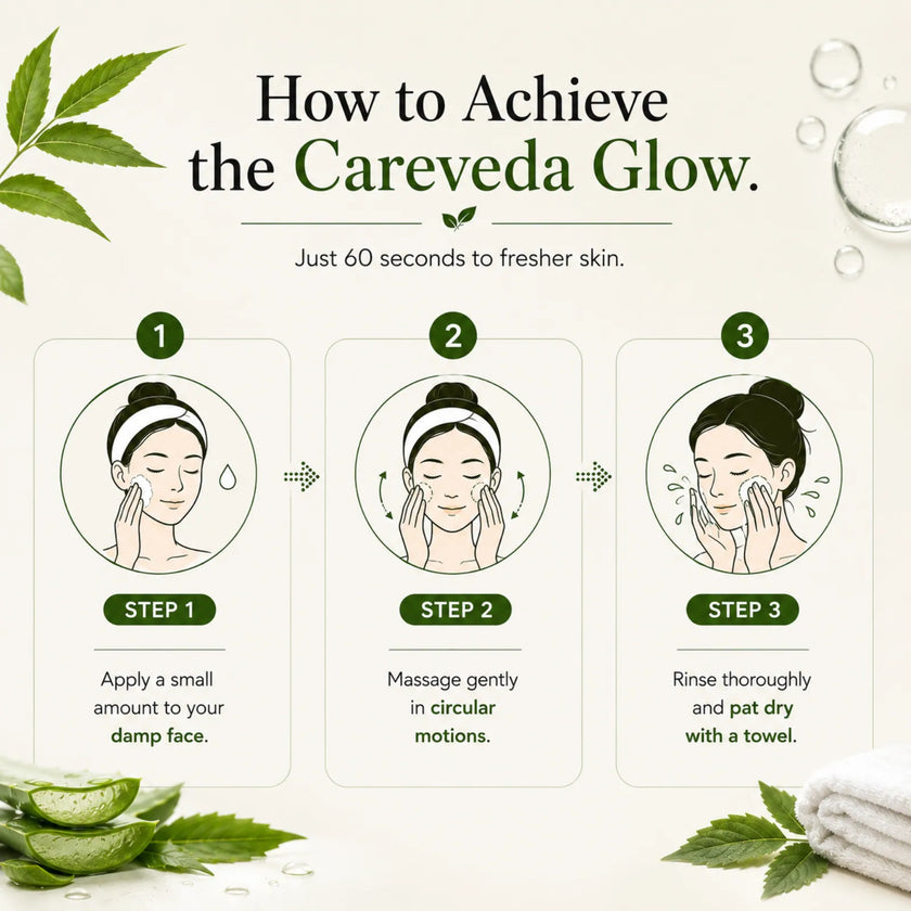 Careveda Aloe Vera Neem Tulsi Face Wash with Niacinamide & Vitamin E - 75gm