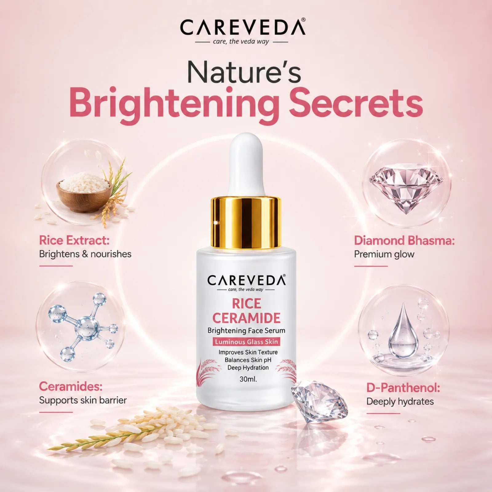Careveda Rice Ceramide Brightening Face Serum - For Radiant & Healthy Skin - 30ml