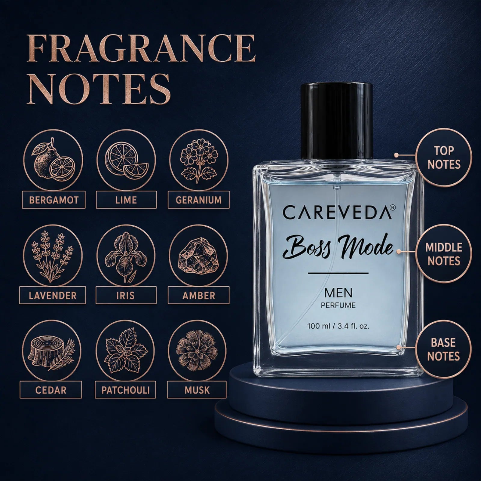 Careveda Boss Mode Eau de Parfum | Fresh, Confident, Dynamic | Up to 8-10 Hours All-Day Wear | Eau de Parfum - 100 ml (Men)