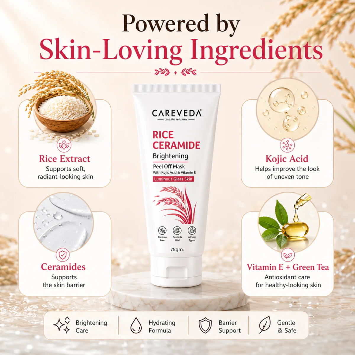 CareVeda Korean Glass Skin 5-Step Skincare Combo | Face Wash, Face Scrub, Face Serum, Face Toner & Peel Off Mask | Rice Ceramide Daily Glow Routine