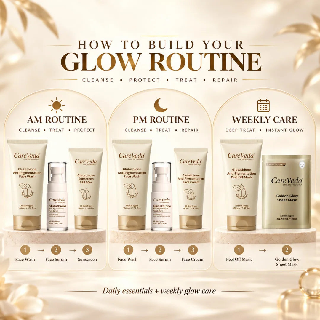 Careveda Glutathione Anti-Pigmentation & Anti-Ageing Skincare Gift Box | Brightening Face Care Set with Face Wash, Face Cream, Serum, Sunscreen, Sheet Mask & Peel Off Mask - Set of 6
