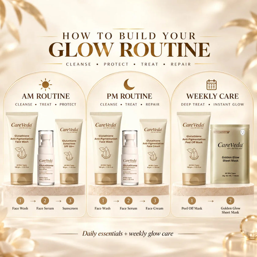 Careveda Glutathione Anti-Pigmentation & Anti-Ageing Skincare Gift Box | Brightening Face Care Set with Face Wash, Face Cream, Serum, Sunscreen, Sheet Mask & Peel Off Mask - Set of 6