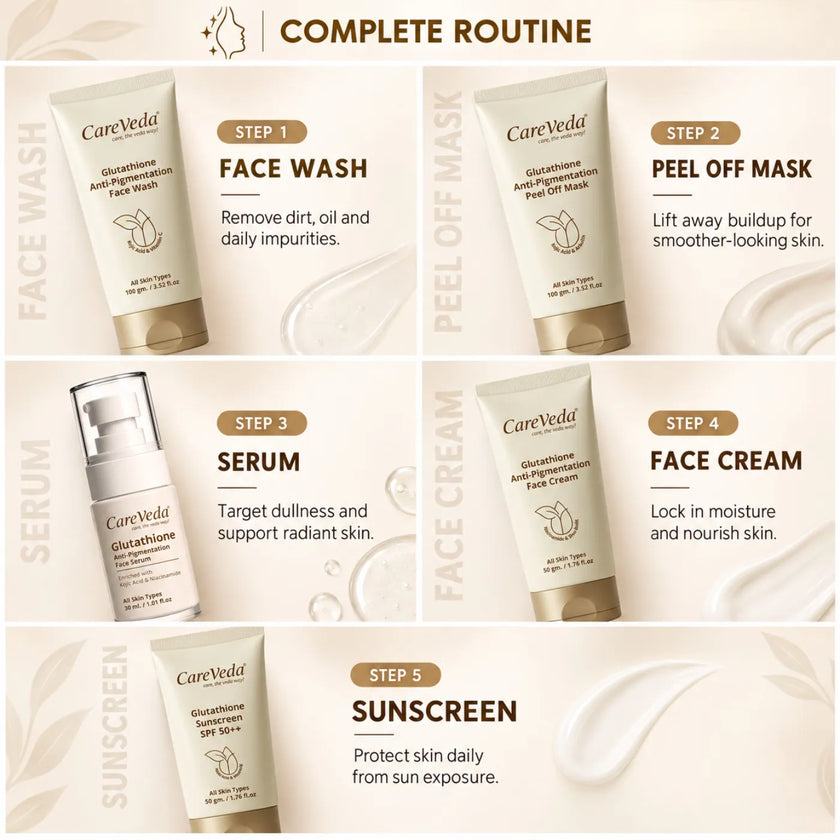 Careveda Glutathione Anti-Pigmentation & Anti-Ageing Skincare Gift Box | Brightening Face Care Set with Face Wash, Face Cream, Serum, Sunscreen & Peel Off Mask - Set of 5