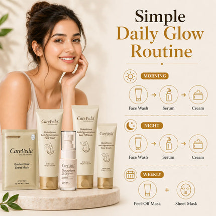Careveda Glutathione Anti-Pigmentation & Anti-Ageing Skincare Gift Box | Brightening Face Care Set with Face Wash, Face Cream, Serum, Sunscreen, Sheet Mask & Peel Off Mask - Set of 6