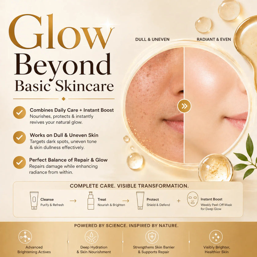 Careveda Glutathione Anti-Pigmentation & Anti-Ageing Skincare Gift Box | Brightening Face Care Set with Face Wash, Face Cream, Serum, Sunscreen, Sheet Mask & Peel Off Mask - Set of 6