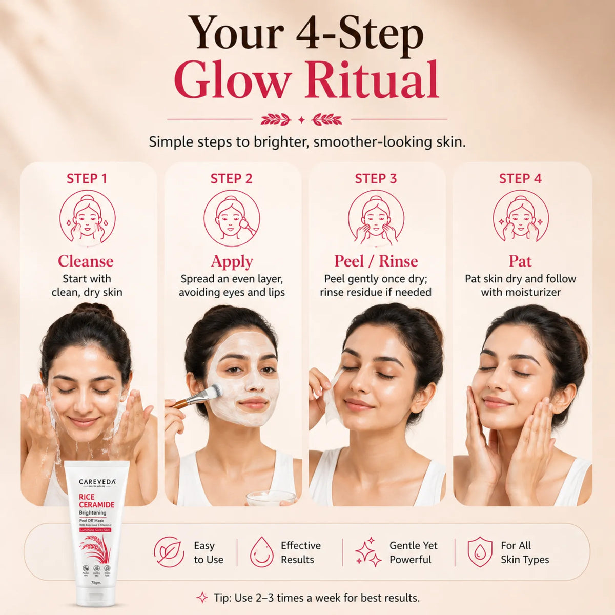 CareVeda Rice Ceramide Korean Glass Skin Skincare Kit | Face Scrub + Peel Off Mask | Hydrating & Brightening Face Care Combo