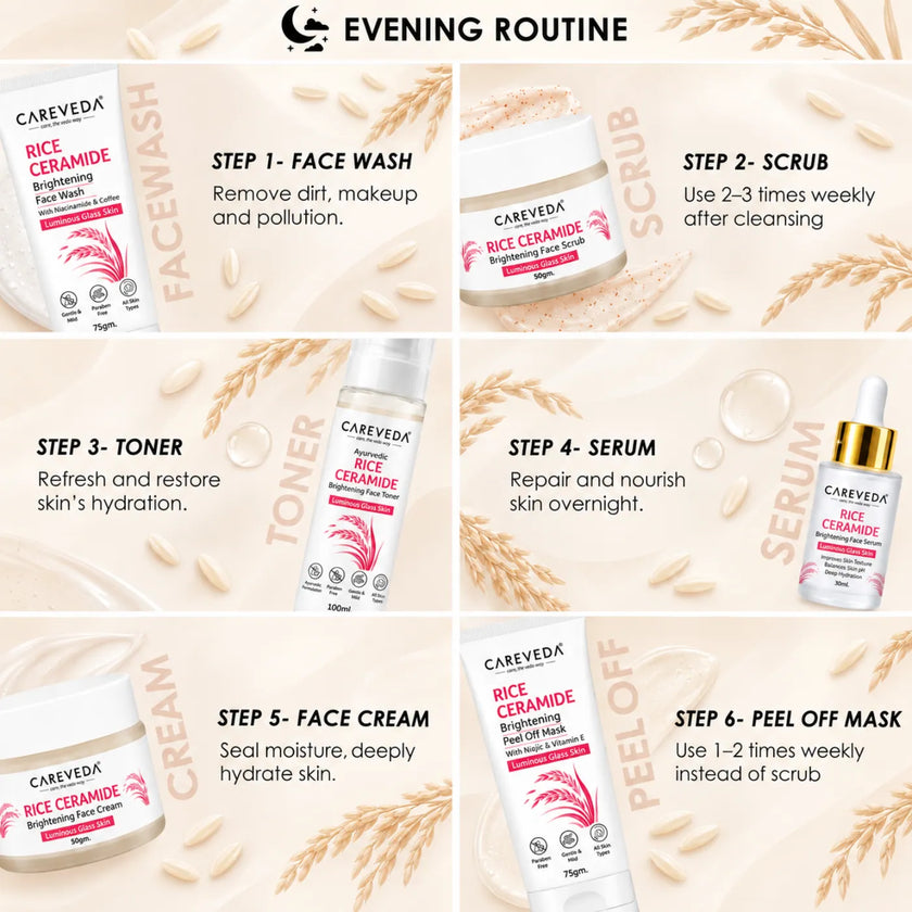 Careveda Rice Ceramide Brightening Skincare Gift Box | Complete Luminous Glass Skin Care Set with Face Wash, Peel Off Mask, Scrub, Cream & Serum, Toner - Set of 6