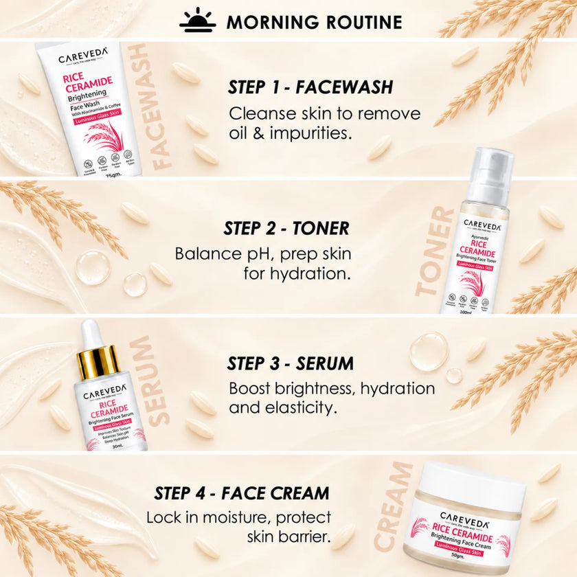 Careveda Rice Ceramide Brightening Skincare Gift Box | Complete Luminous Glass Skin Care Set with Face Wash, Peel Off Mask, Scrub, Cream & Serum, Toner - Set of 6