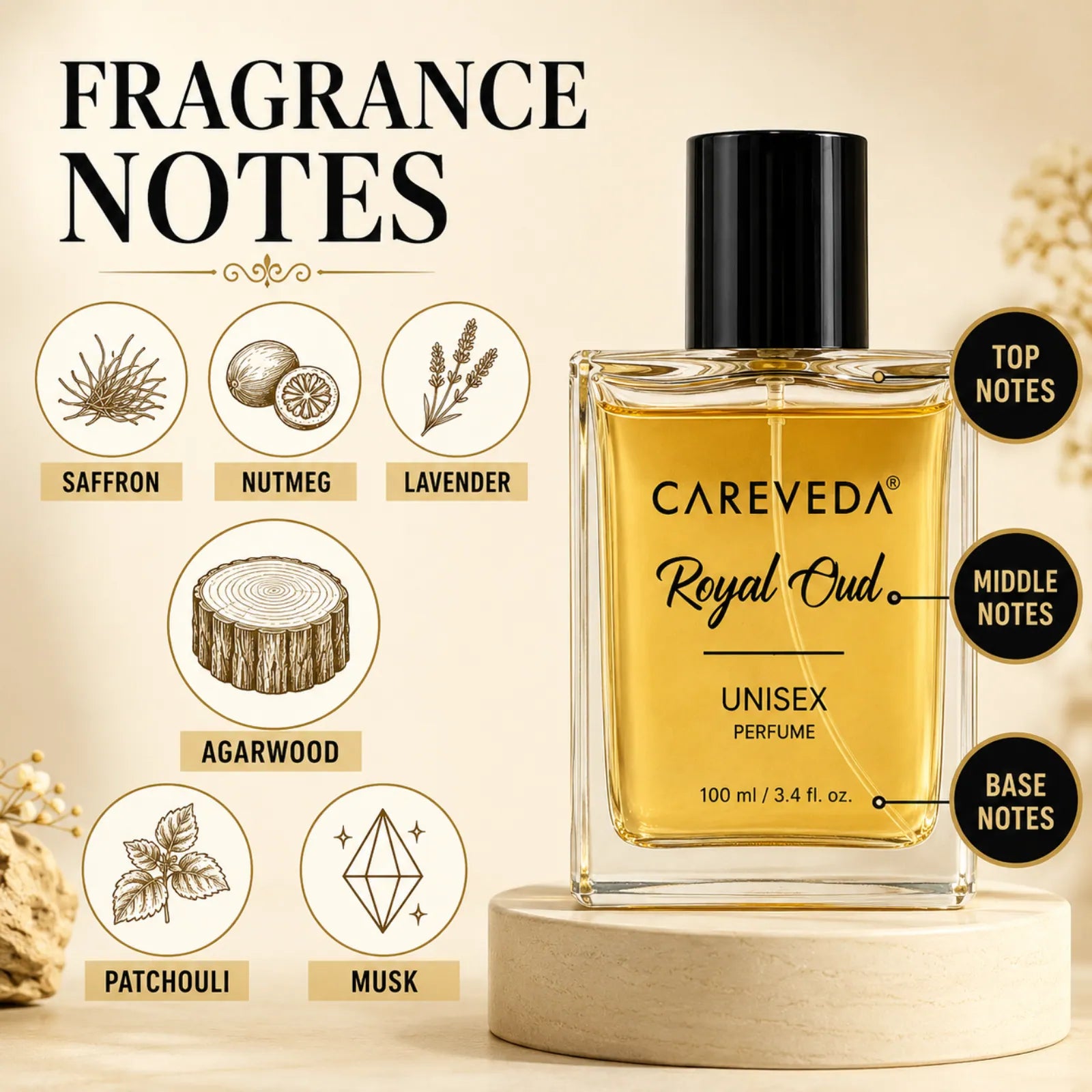 Careveda Royal Oud Eau de Parfum | Regal, Intense, Sophisticated | Up to 8-10 Hours Long-Lasting | Eau de Parfum - 100 ml (Unisex)