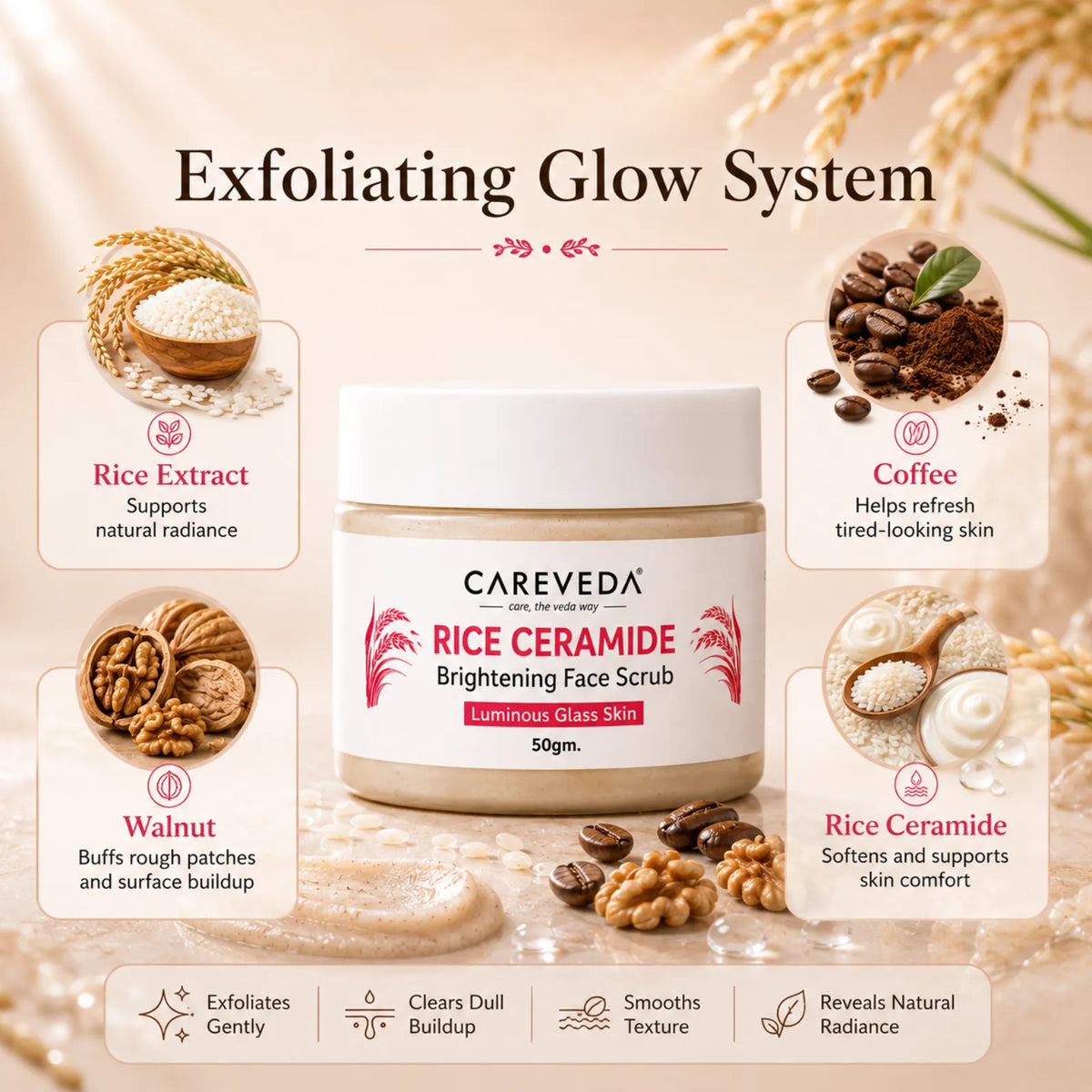 CareVeda Korean Glass Skin 4-Step Skincare Combo | Face Wash, Face Scrub, Face Cream & Face Toner | Rice Ceramide Daily Glow Routine