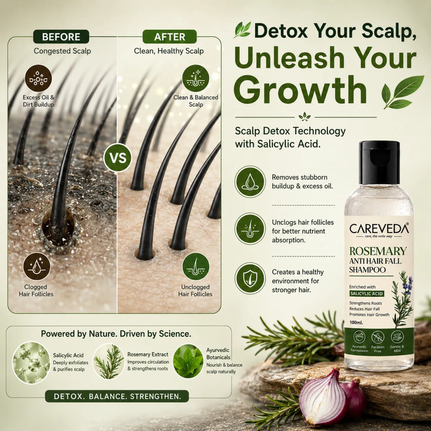 CareVeda Rosemary & Salicylic Acid Hair Growth Shampoo - Scalp Detox & Anti-Hair Fall Formula (100ml)