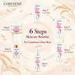 Careveda Rice Ceramide Brightening Skincare Gift Box | Complete Luminous Glass Skin Care Set with Face Wash, Peel Off Mask, Scrub, Cream & Serum, Toner - Set of 6