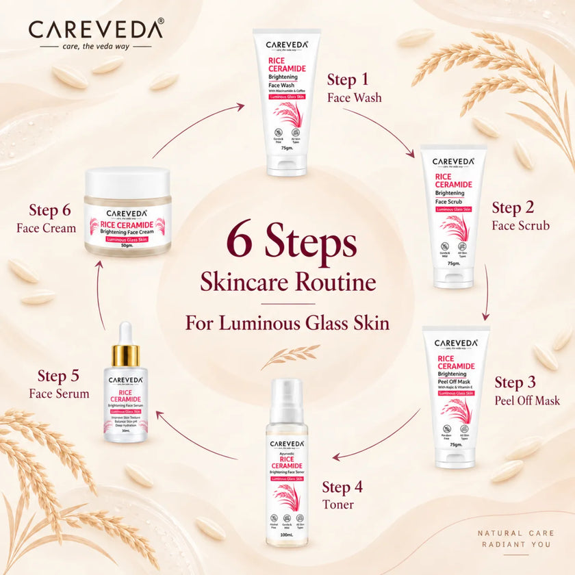 Careveda Rice Ceramide Brightening Skincare Gift Box | Complete Luminous Glass Skin Care Set with Face Wash, Peel Off Mask, Scrub, Cream & Serum, Toner - Set of 6